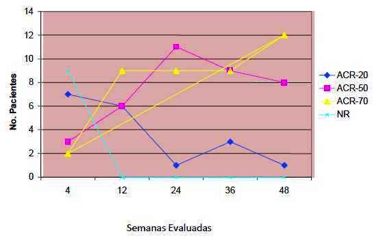 figura 17