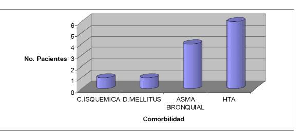 imagen 6