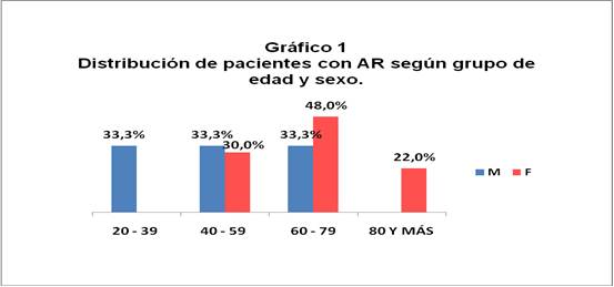 figura_1