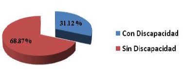 grafico_2