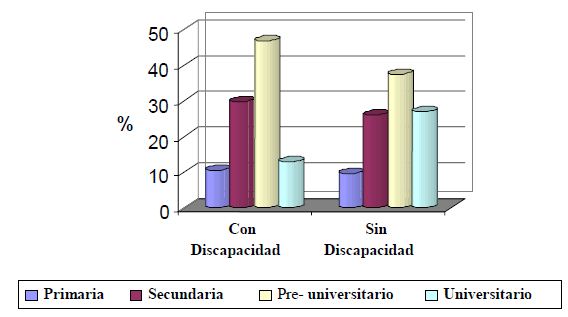 grafico_3