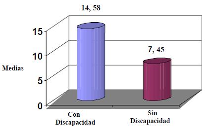 grafico_4