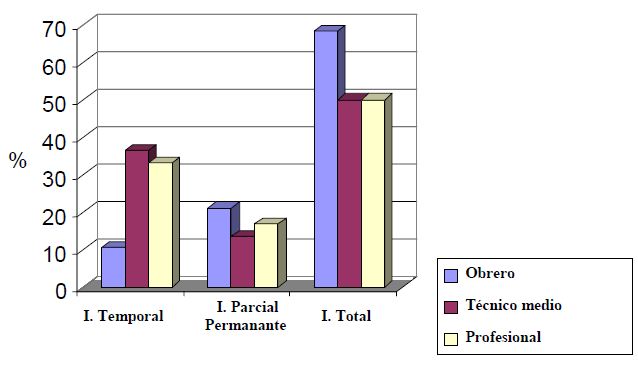 grafico_8